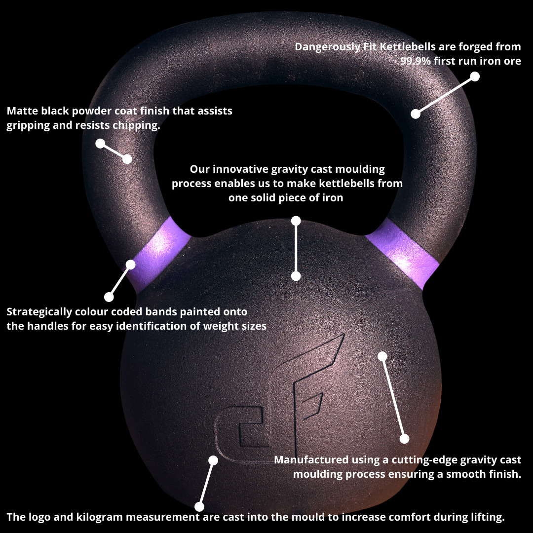 Kettlebell-Design-Specs0