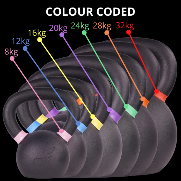 COLOUR CODED KETTLEBELLS